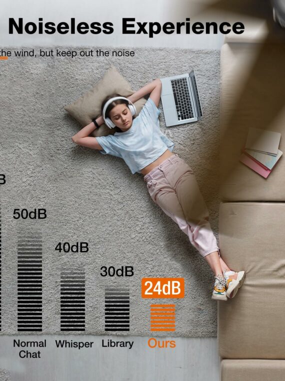 addlon 42-Inch Ceiling Fan with Light & Remote, Dual-Sided Blades, Dimmable, Energy Efficient, Quiet Operation, Indoor Flush Mount