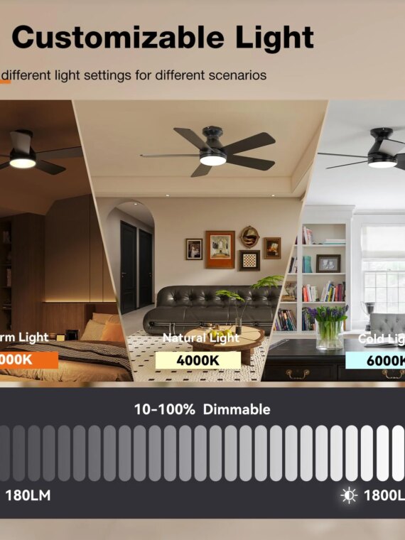 addlon 42-Inch Ceiling Fan with Light & Remote, Dual-Sided Blades, Dimmable, Energy Efficient, Quiet Operation, Indoor Flush Mount
