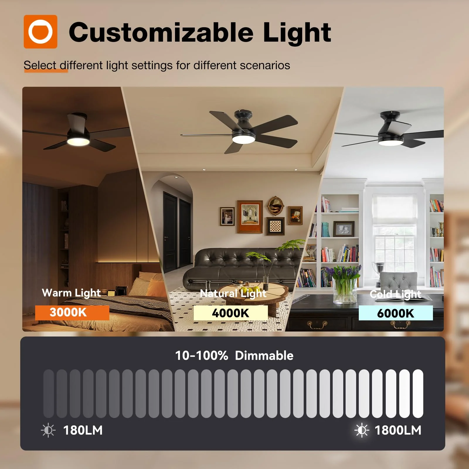 addlon 42-Inch Ceiling Fan with Light & Remote, Dual-Sided Blades, Dimmable, Energy Efficient, Quiet Operation, Indoor Flush Mount