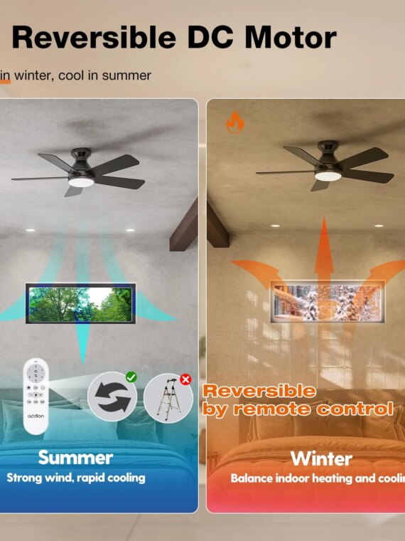 addlon 42-Inch Ceiling Fan with Light & Remote, Dual-Sided Blades, Dimmable, Energy Efficient, Quiet Operation, Indoor Flush Mount