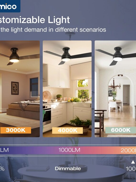 Amico 42" Low Profile Ceiling Fan with Light & Remote, Energy Efficient, Quiet, Reversible Motor, Dimmable LED