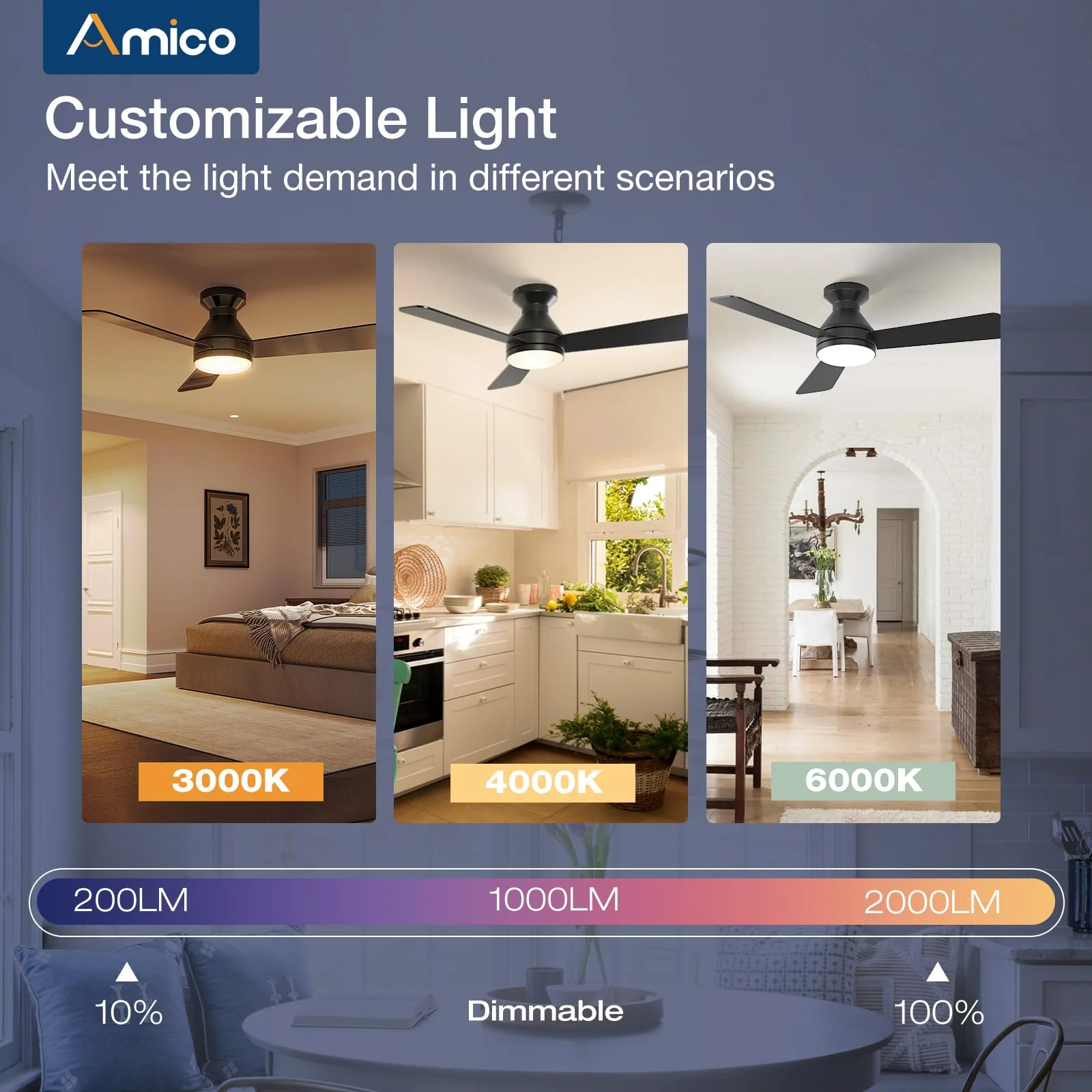 Amico 42" Low Profile Ceiling Fan with Light & Remote, Energy Efficient, Quiet, Reversible Motor, Dimmable LED