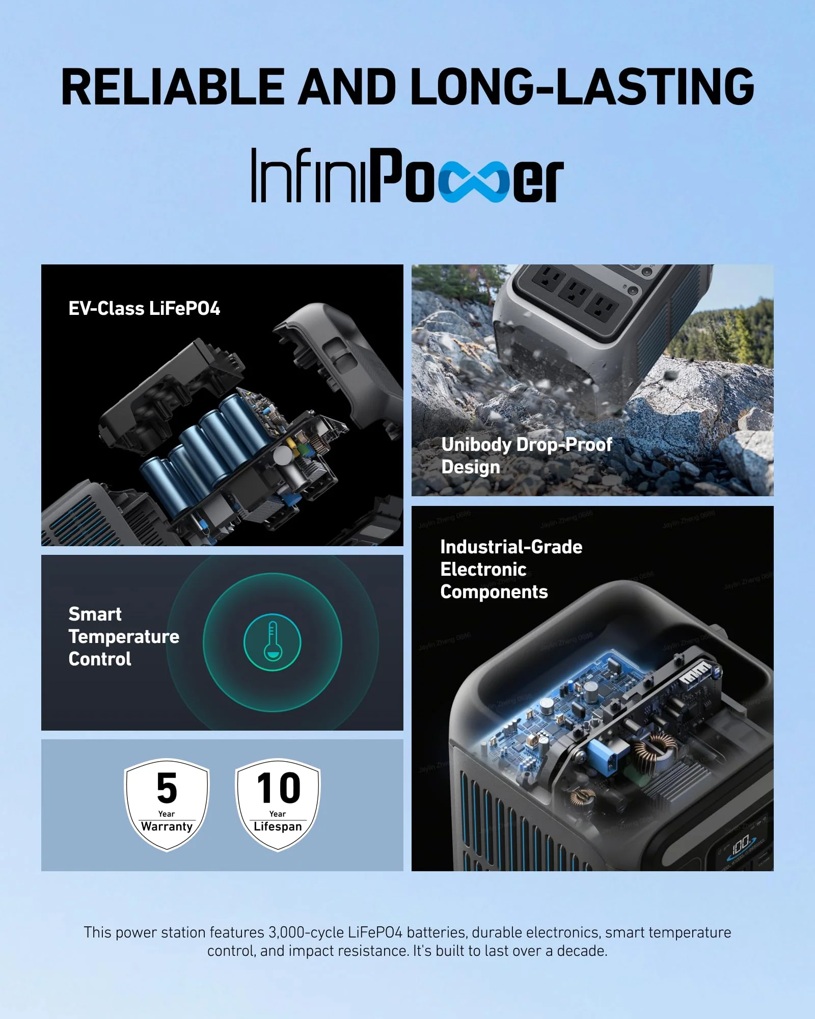 Anker SOLIX C300 300W Portable Power Station, 288Wh, 8 Ports, Solar Compatible, Compact Design, Fast Charging, Durable LiFePO4 Batteries