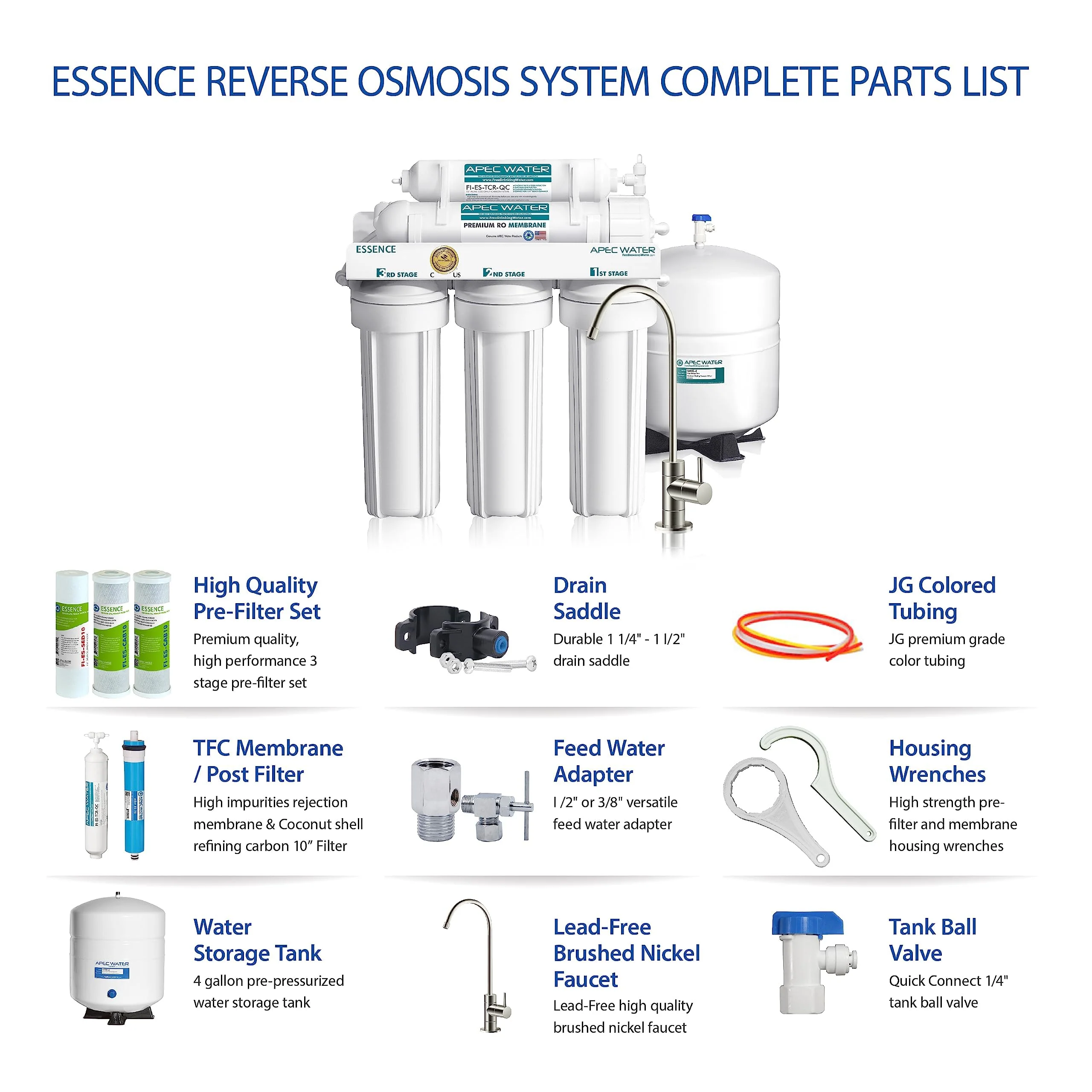 APEC Water 5-Stage Reverse Osmosis System, Removes 99% Impurities, USA-Made, WQA Certified, Includes Lead-Free Faucet