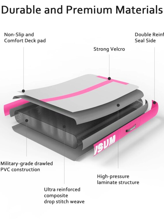 AWSUM 10ft Inflatable Gymnastics Tumbling Mat, Eco-Friendly PVC, Includes Air Pump