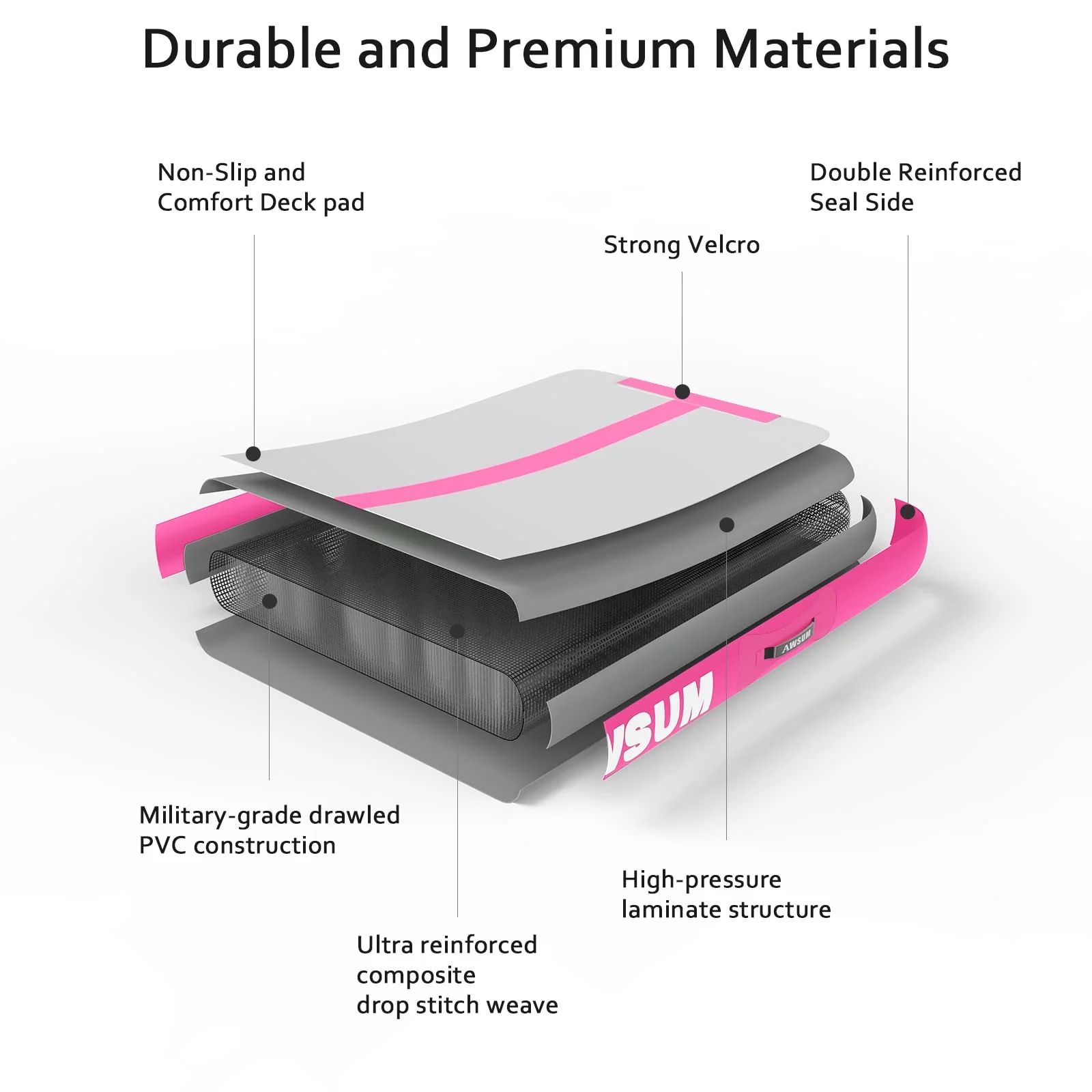 AWSUM 10ft Inflatable Gymnastics Tumbling Mat, Eco-Friendly PVC, Includes Air Pump