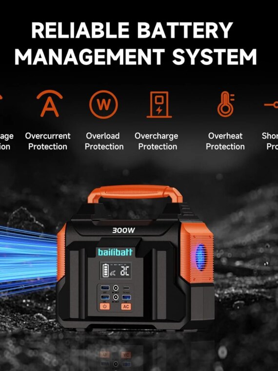 Bailibatt 300W Portable Power Station, 257Wh Lithium Battery, Compact Generator with AC/DC Outlets