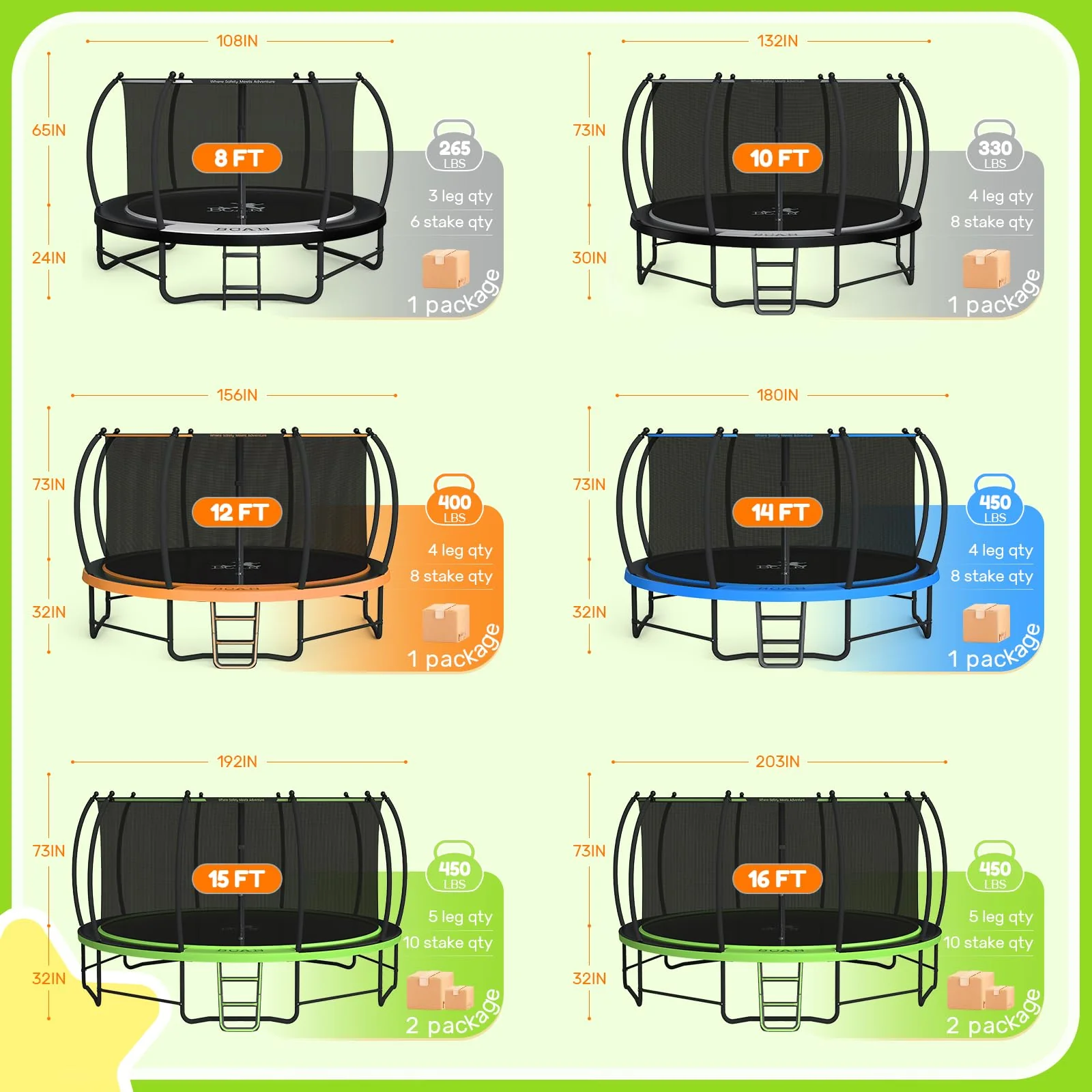BCAN 14FT Recreational Trampoline with Safety Enclosure, ASTM Certified, 450 lbs Capacity, Easy Setup, Rust-Resistant Frame