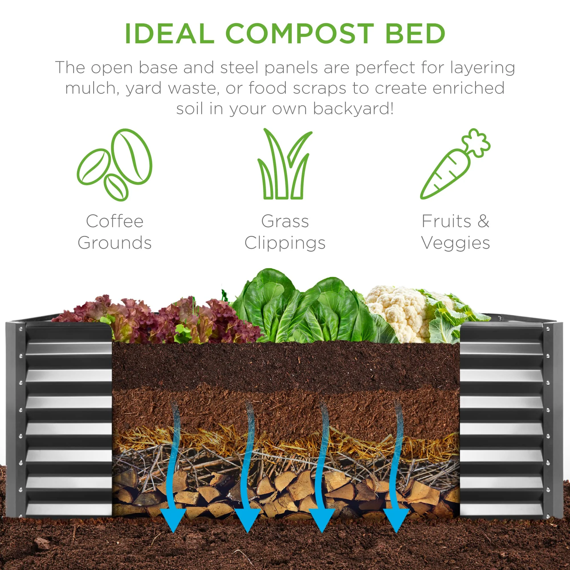 Best Choice Products Outdoor Metal Raised Garden Bed, 6x3x2ft, Tool-Free Assembly, Durable Steel, Open Base