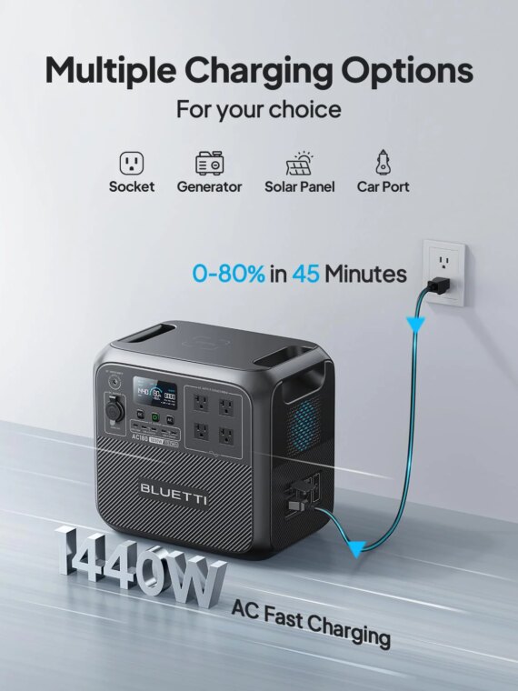 BLUETTI AC180 Portable Power Station 1152Wh LiFePO4 Battery, 1800W Output, Quick Charge, Solar Charging