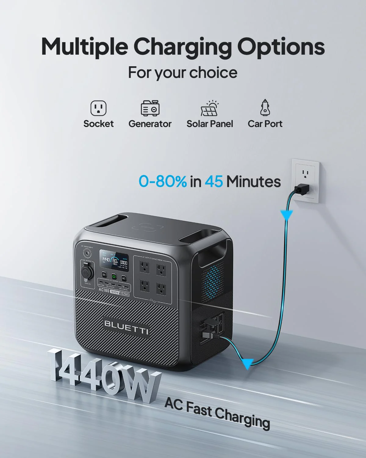 BLUETTI AC180 Portable Power Station 1152Wh LiFePO4 Battery, 1800W Output, Quick Charge, Solar Charging