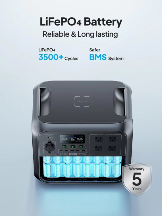BLUETTI AC180 Portable Power Station 1152Wh LiFePO4 Battery, 1800W Output, Quick Charge, Solar Charging