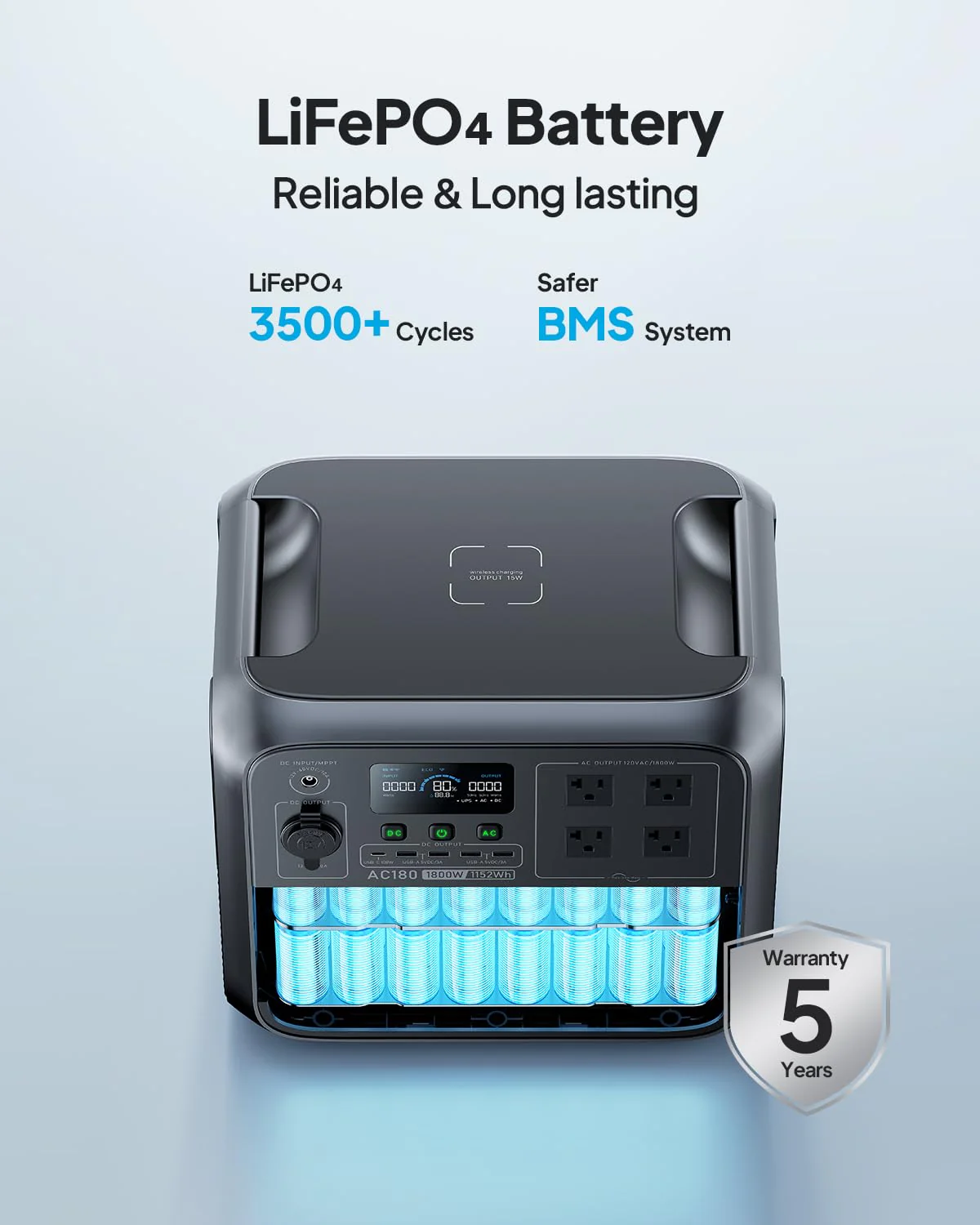 BLUETTI AC180 Portable Power Station 1152Wh LiFePO4 Battery, 1800W Output, Quick Charge, Solar Charging