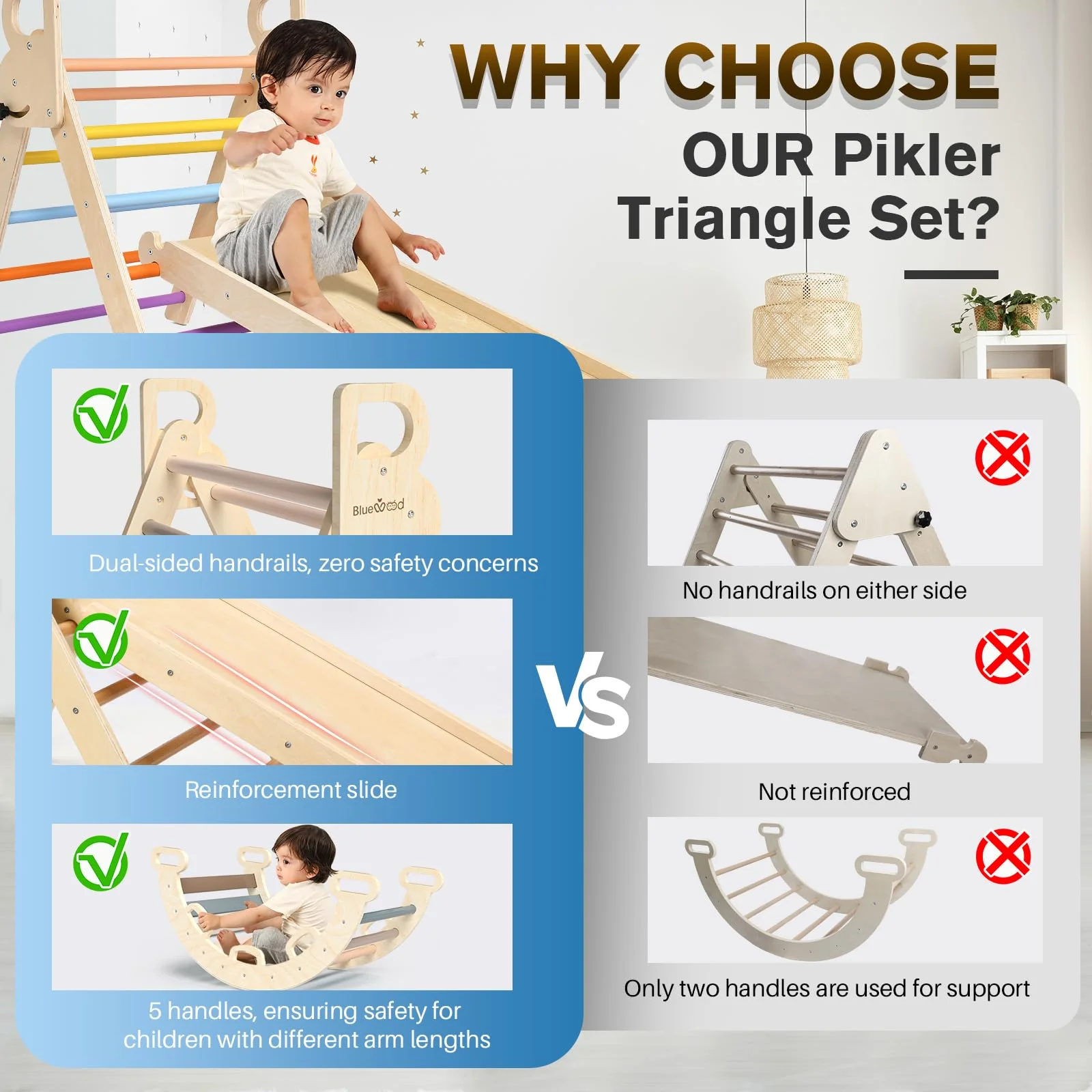 BlueWood 7-in-1 Foldable Pikler Triangle Set with Arch Ladder & Slide, Safe Natural Wood Baby Climbing Toys