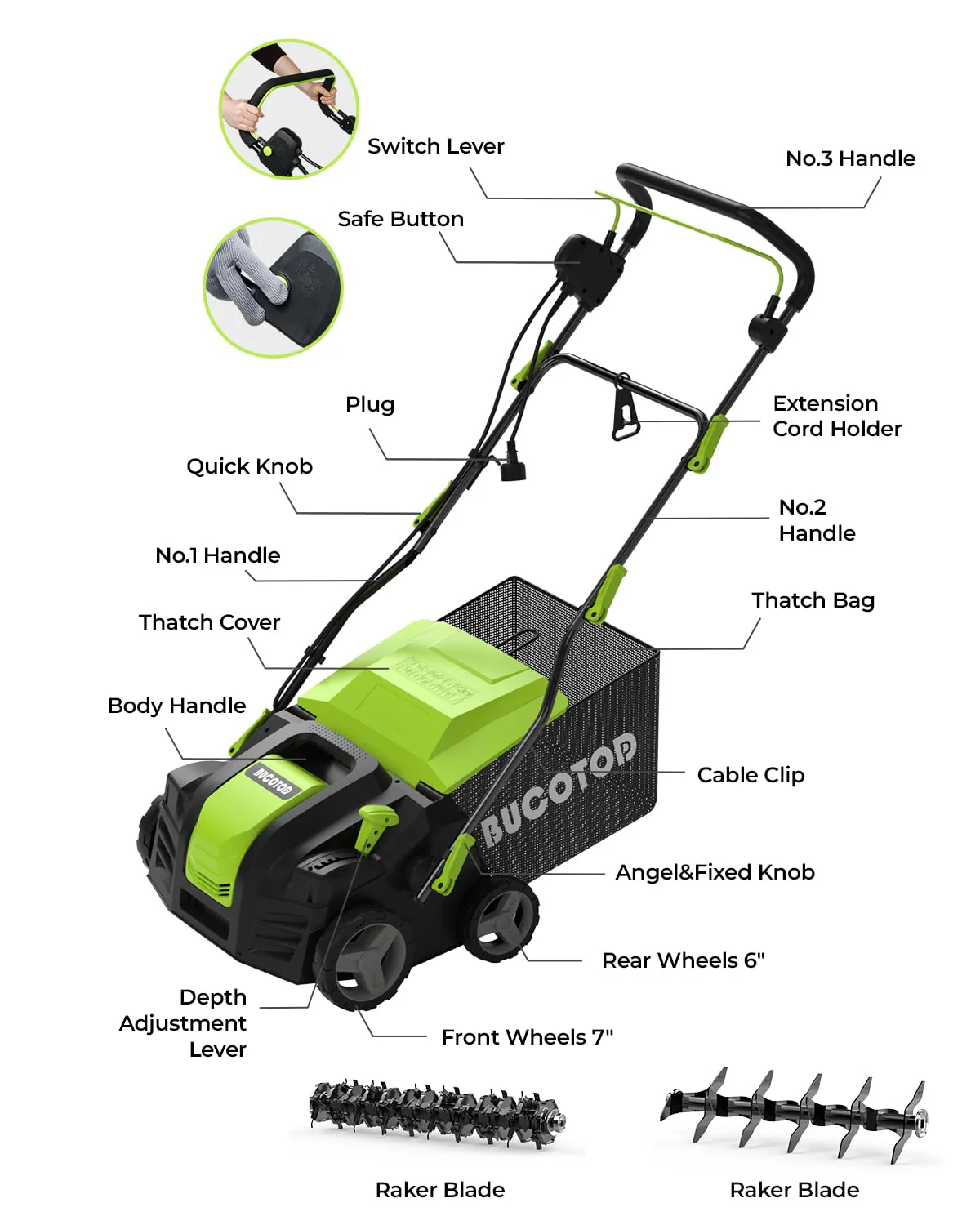 BUCOTOD 16-Inch Electric Dethatcher & Scarifier, 2-in-1, 15-Amp Motor, Adjustable Depth, Lawn Care Tool
