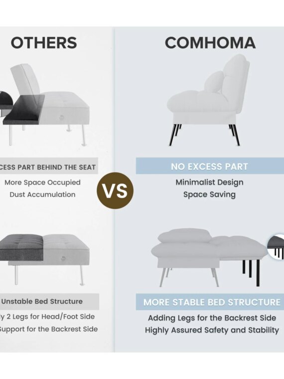 COMHOMA Convertible Futon Sofa Bed, Adjustable Backrest, Supportive Legs, Modern Design