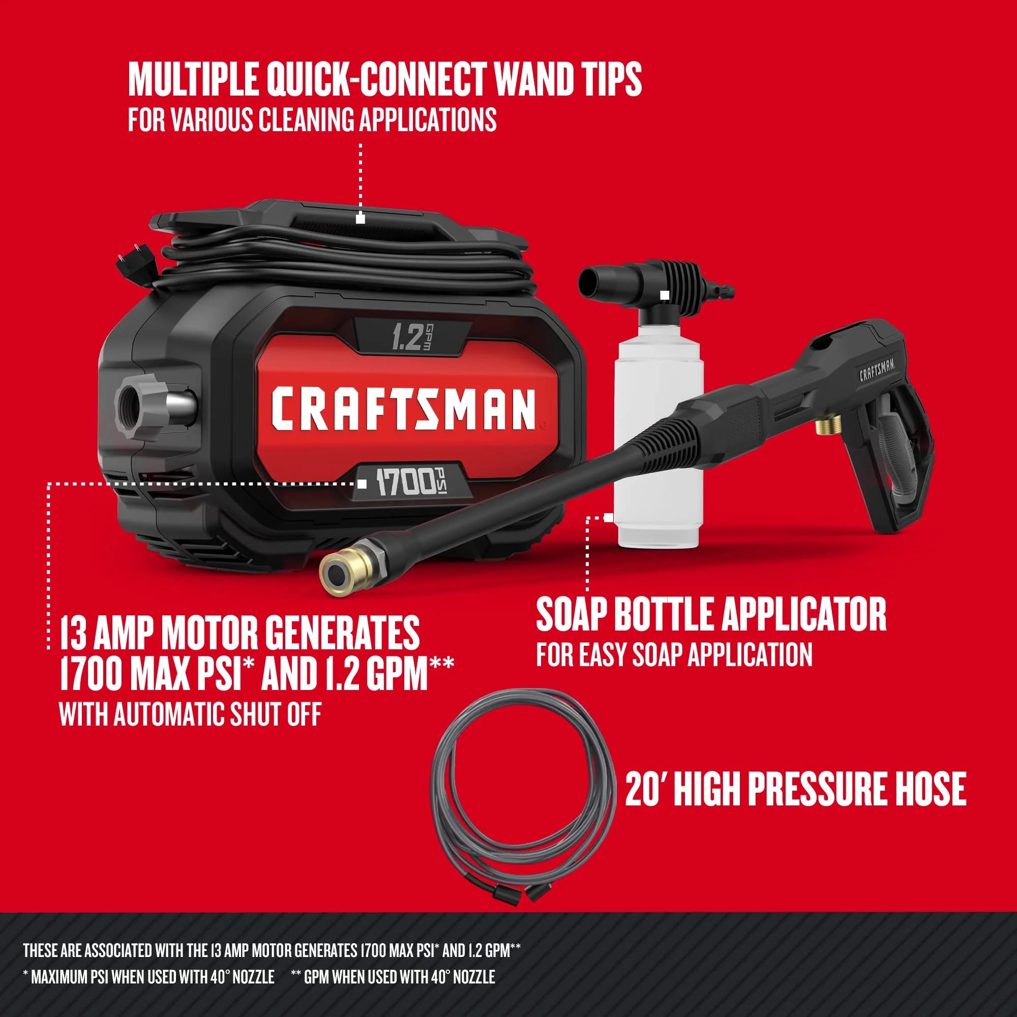 CRAFTSMAN 1700-PSI Electric Pressure Washer, 1.2 GPM, 13 Amp, with Soap Applicator & 20 ft. Hose