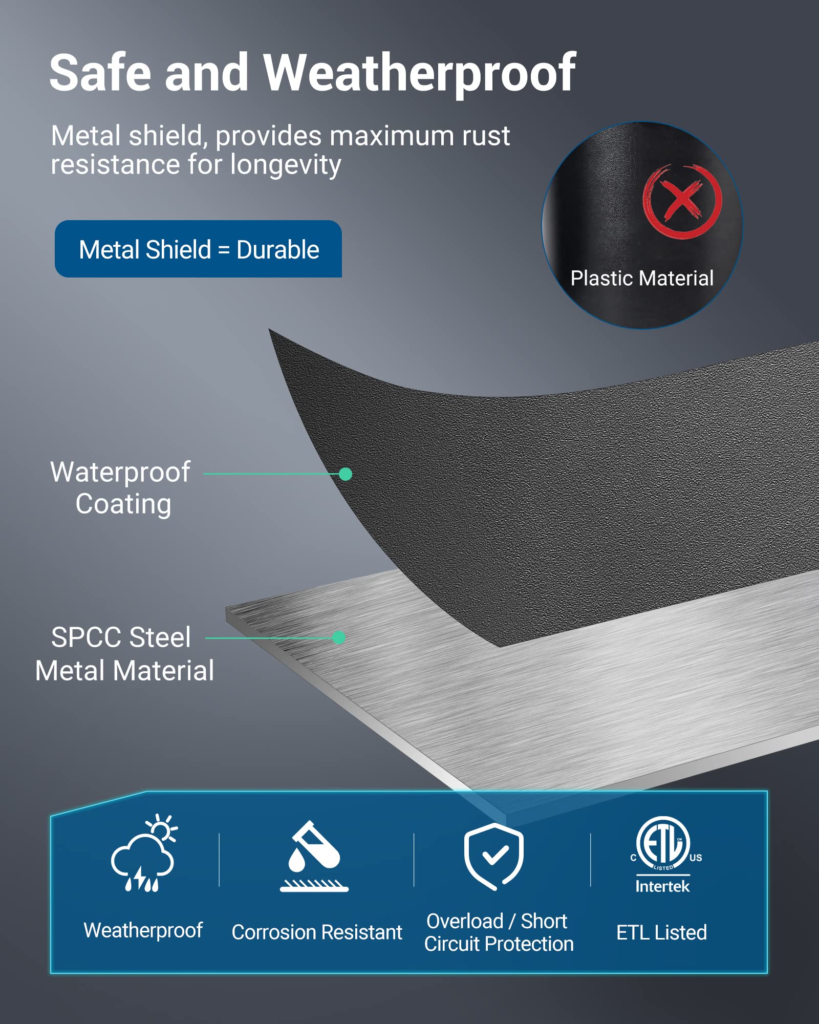 DEWENWILS 200W Low Voltage Landscape Lighting Transformer with Dusk to Dawn Sensor & Timer, Waterproof, ETL Certified