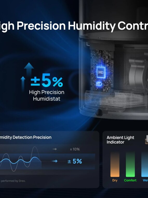 Dreo HM713S 6L Smart Humidifier - Warm & Cool Mist, Precise Humidity Control, App Enabled, Dual-aroma Tray