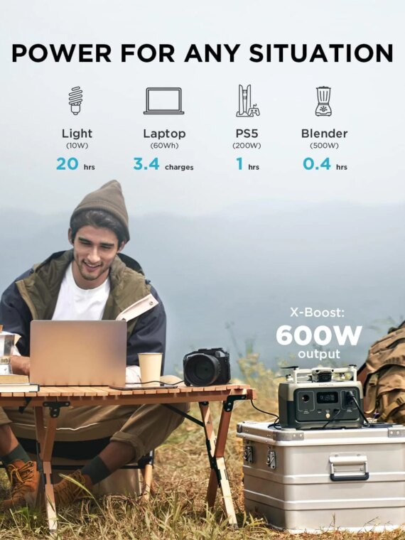 EF EcoFlow RIVER 2 256Wh Portable Power Station with Fast Solar Charging & 600W Output
