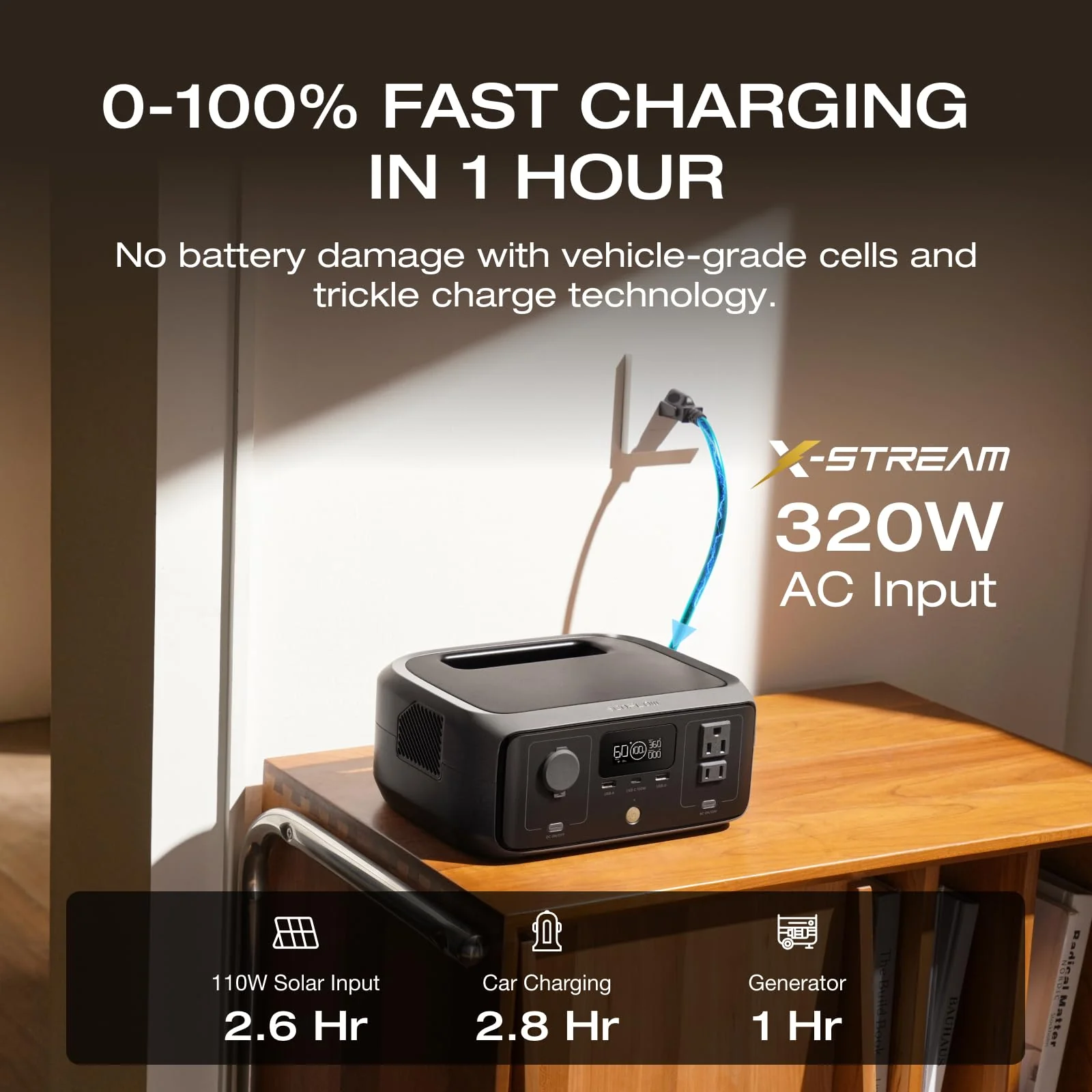 EF Ecoflow RIVER 3 Portable Power Station, 245Wh LiFePO4 Battery, 600W Output, GaN Tech, Fast Solar & AC Recharge, Lightweight, Safe for Travel