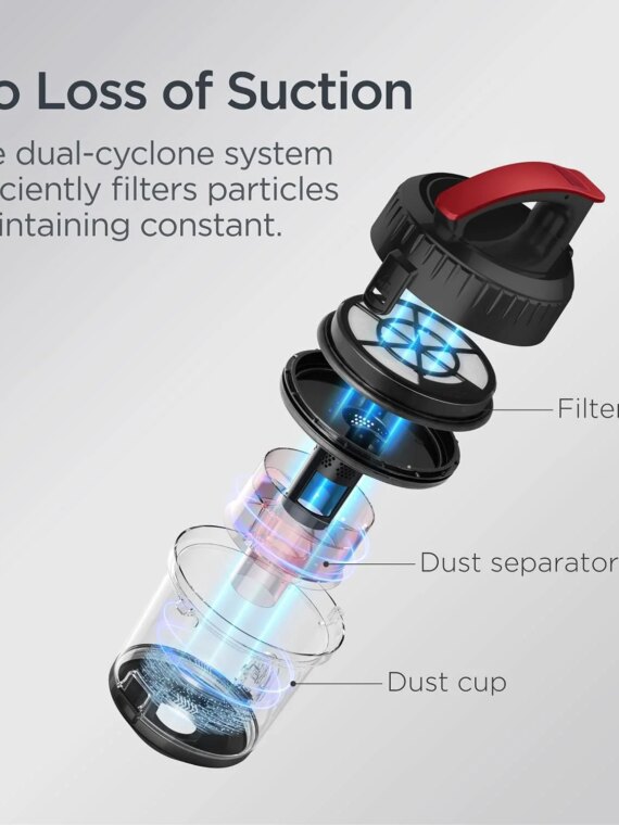 Eureka Whirlwind Bagless Canister Vacuum Cleaner, Multi-Surface, 2.5L, Lightweight, for Carpets & Hard Floors