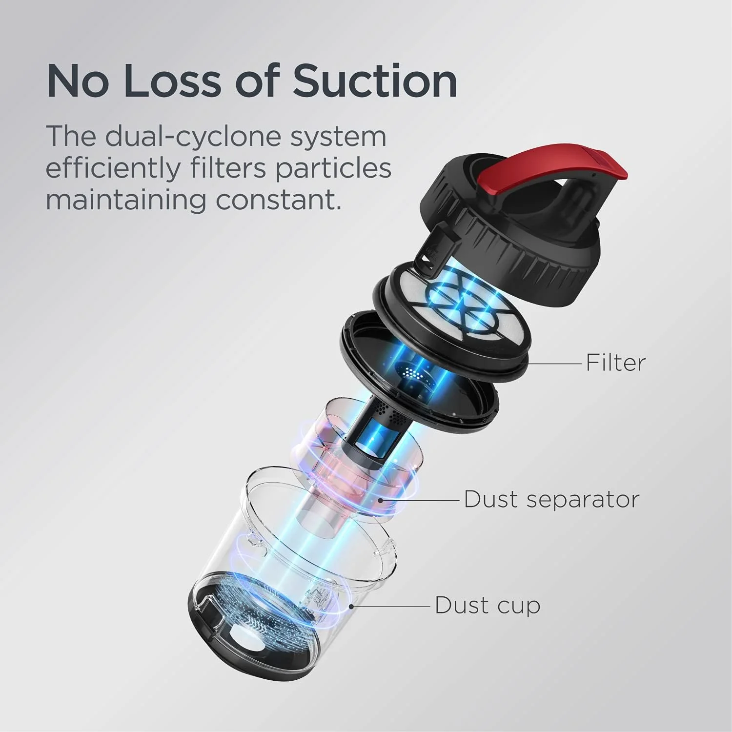 Eureka Whirlwind Bagless Canister Vacuum Cleaner, Multi-Surface, 2.5L, Lightweight, for Carpets & Hard Floors