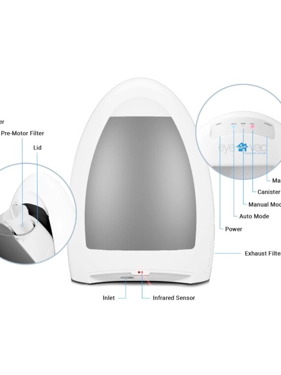 EyeVac Home Touchless Vacuum Cleaner, 1000-Watt, Infrared Sensors, High Efficiency Filters, Ideal for Pet Owners & Seniors