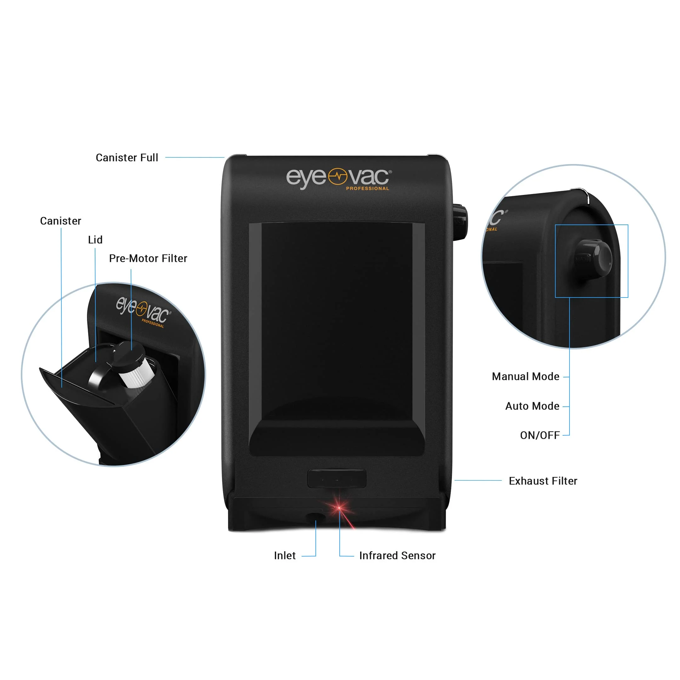 EyeVac Pro Touchless Vacuum Automatic Dustpan, 1400W, Infrared Sensors, Dual Filters, Ideal for Salons & Small Businesses