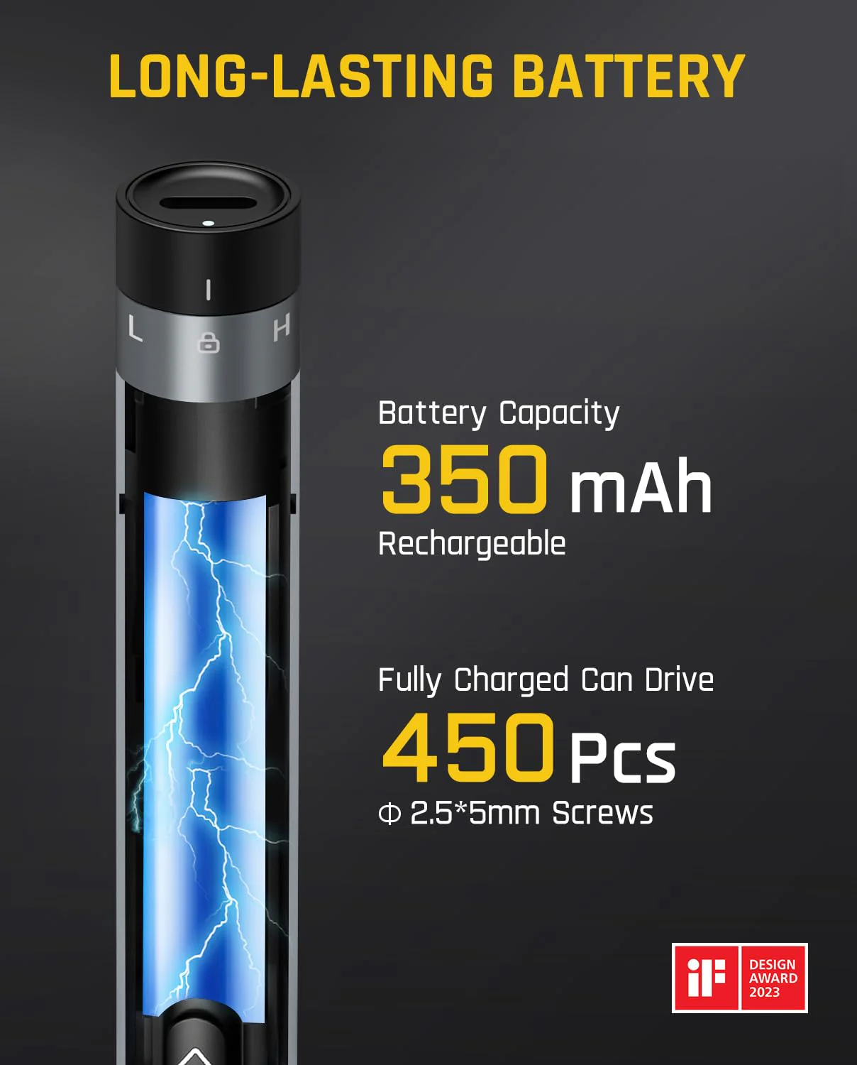 Fanttik E1 Max 3.7V Mini Electric Precision Screwdriver Set with 50 Metal Bits & Magnetic Case