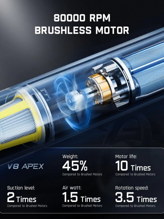 Fanttik Slim V8 Apex Car Vacuum Cleaner, 19000Pa High Power Suction, Cordless, 4-in-1 with 10 Accessories, Ultra-Light & Portable