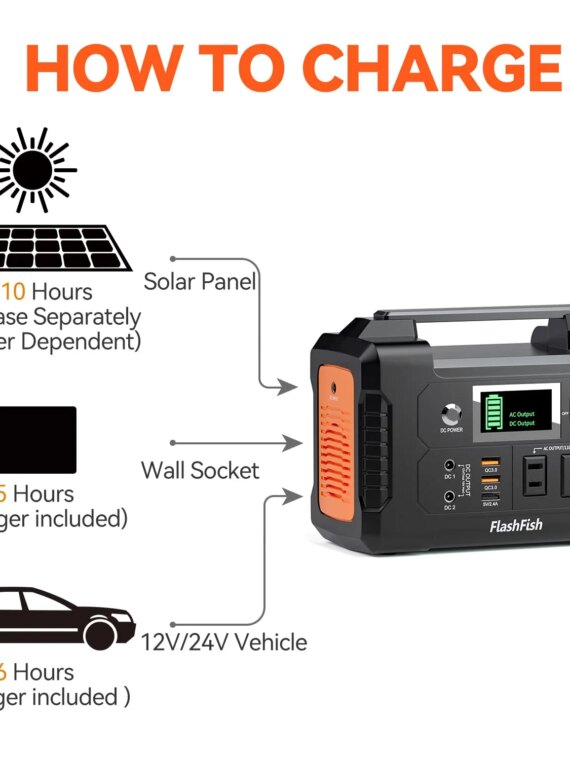 FlashFish 200W Portable Power Station, 40800mAh Solar Generator with AC/DC/USB Outputs for Outdoor Use