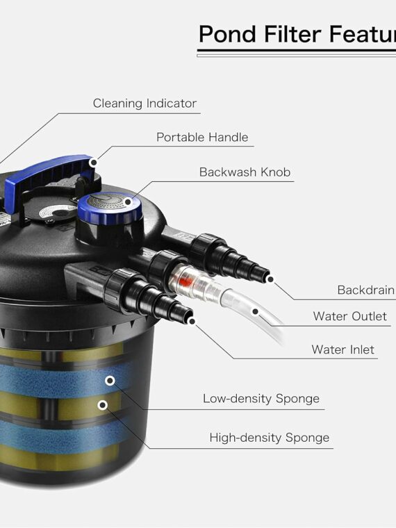 Flexzion Pond UV Light Filter, 30,000L Capacity, Submersible System for Koi Ponds, 13W UV Bulb, 2,700-8,000 Gallons, Black