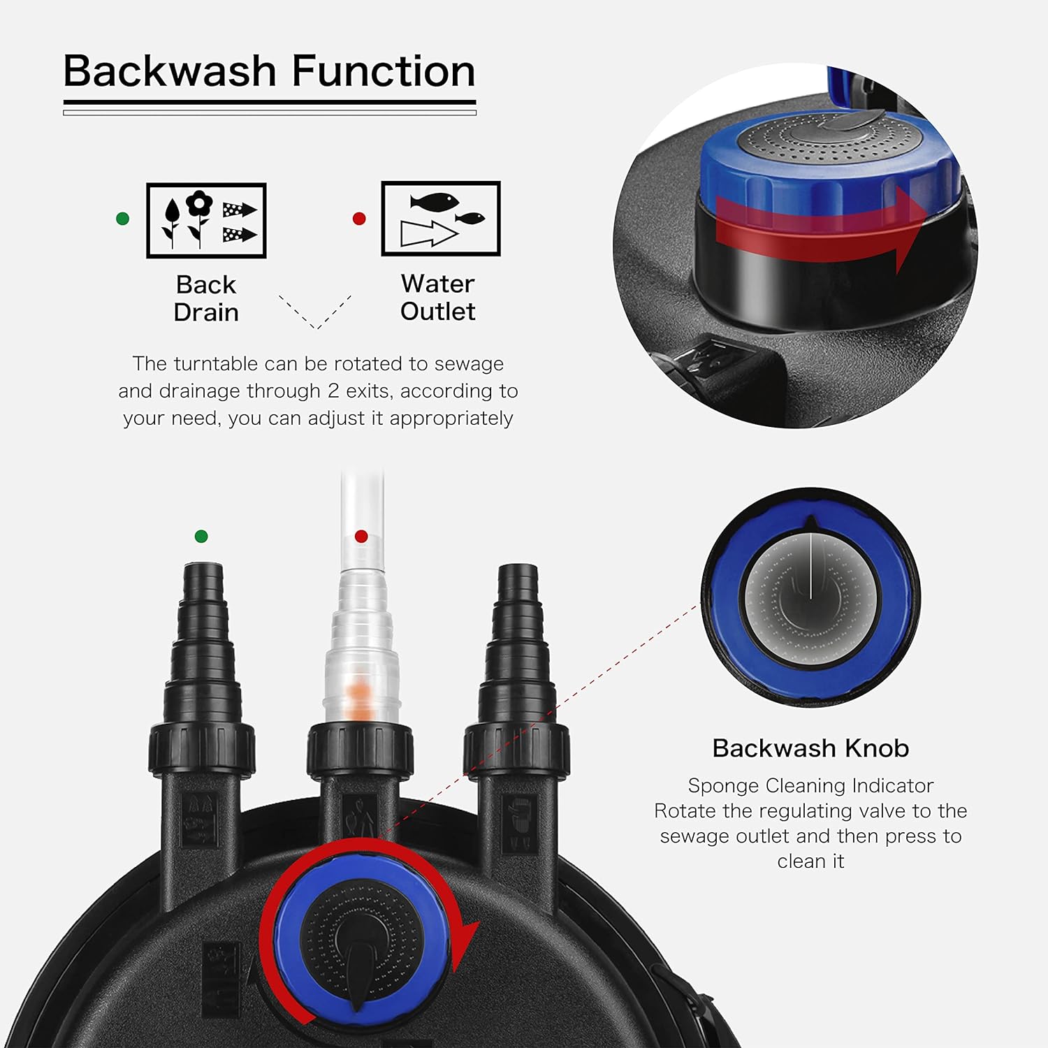 Flexzion Pond UV Light Filter, 30,000L Capacity, Submersible System for Koi Ponds, 13W UV Bulb, 2,700-8,000 Gallons, Black