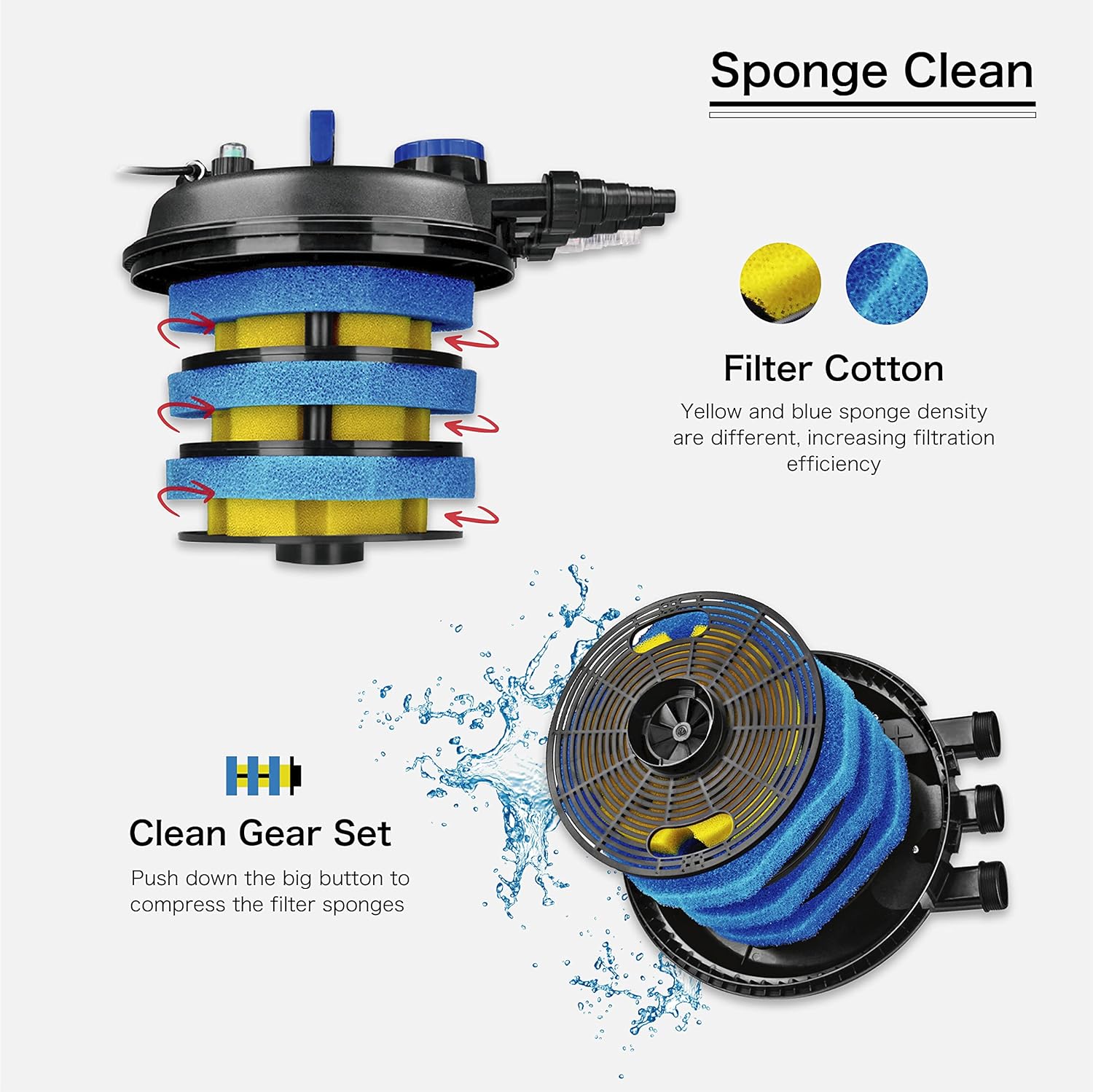 Flexzion Pond UV Light Filter, 30,000L Capacity, Submersible System for Koi Ponds, 13W UV Bulb, 2,700-8,000 Gallons, Black