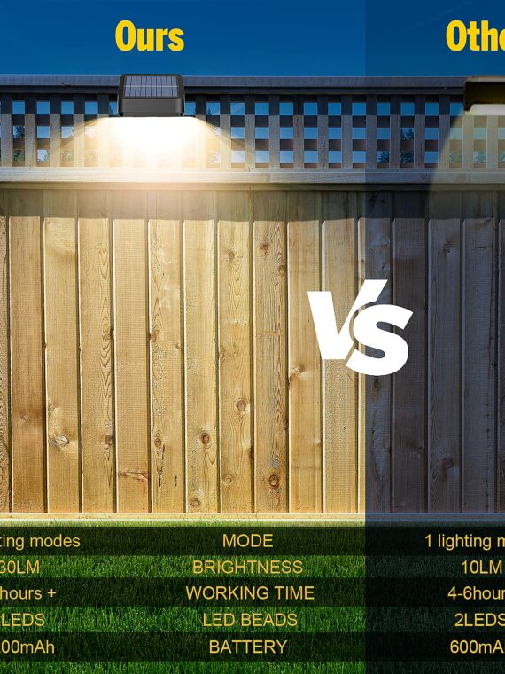 FLITI Solar Fence Lights 12 Pack, High Brightness, RGB 8 Colors, IP65 Waterproof, Easy Install