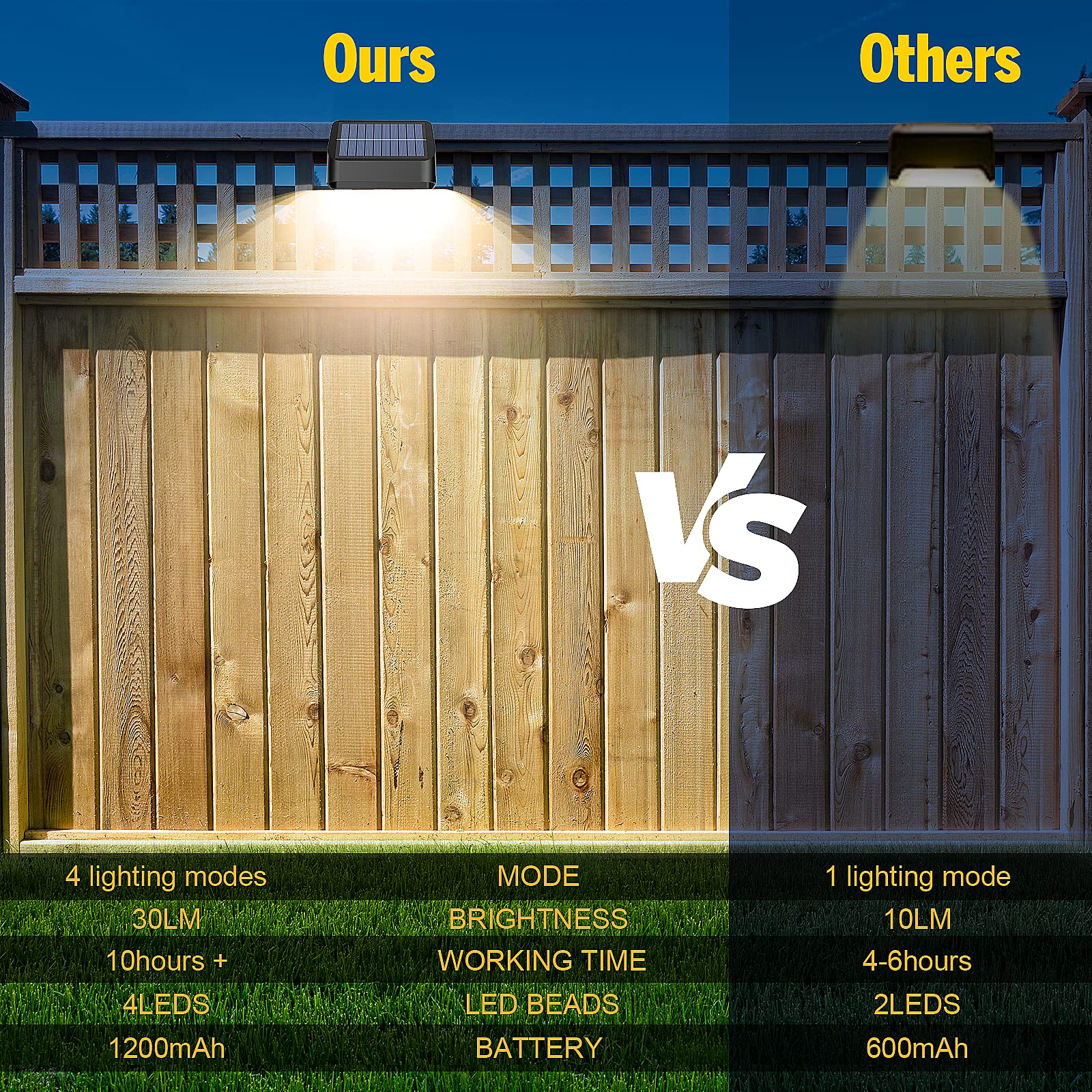 FLITI Solar Fence Lights 12 Pack, High Brightness, RGB 8 Colors, IP65 Waterproof, Easy Install