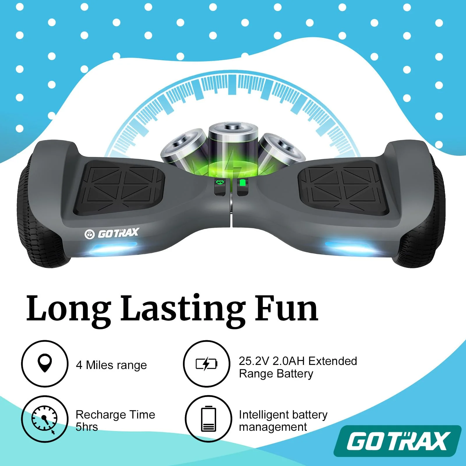 Gotrax EDGE Hoverboard 6.5" LED Wheels, Dual Motors, UL2272 Certified, 6.2 mph, 4 Mile Range