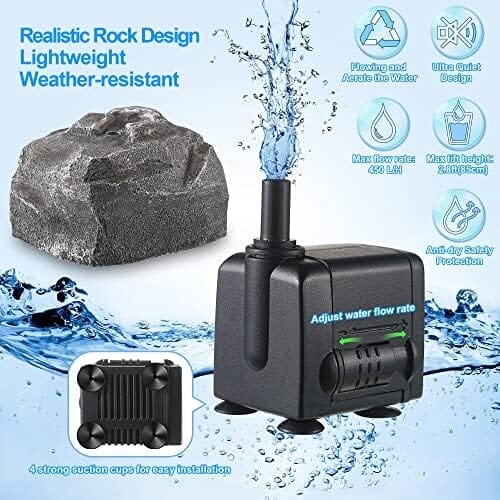 Granite Birdbath Fountain Rock with Pump, Resin, Gray, 7.6"x7.2"x5.43"