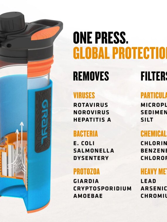 GRAYL GeoPress 24 oz Water Purifier Bottle, Bali Blue - Ideal for Hiking, Camping, Travel, and Emergency Use