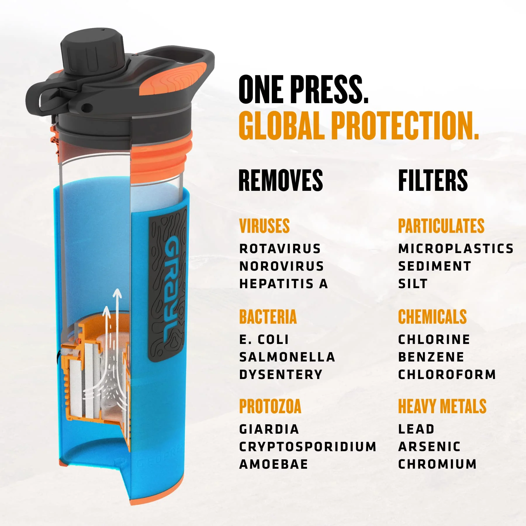 GRAYL GeoPress 24 oz Water Purifier Bottle, Bali Blue - Ideal for Hiking, Camping, Travel, and Emergency Use