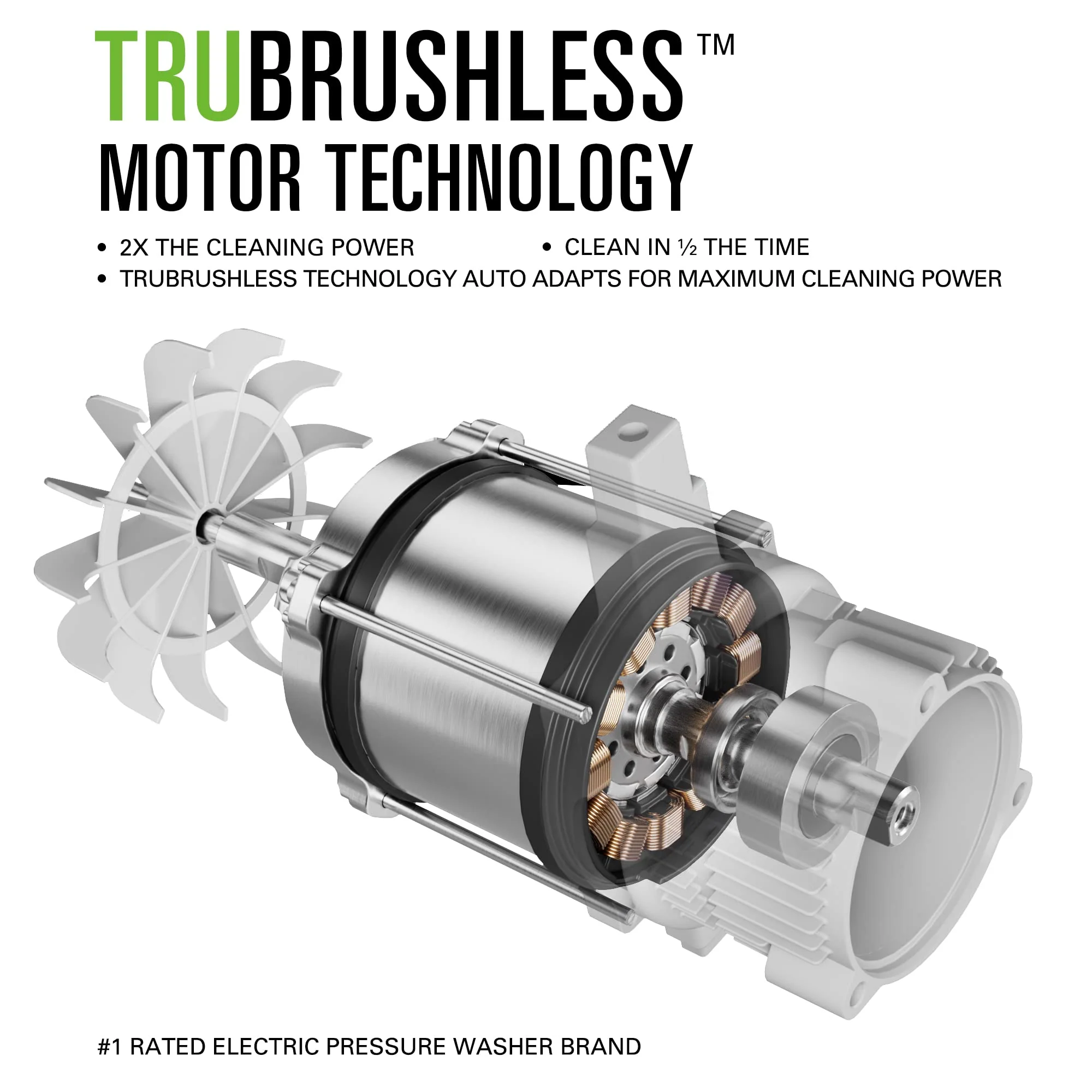 Greenworks TruBrushless 3000 PSI Electric Pressure Washer, PWMA Certified, JettFlow Tech, Heavy-Duty Design