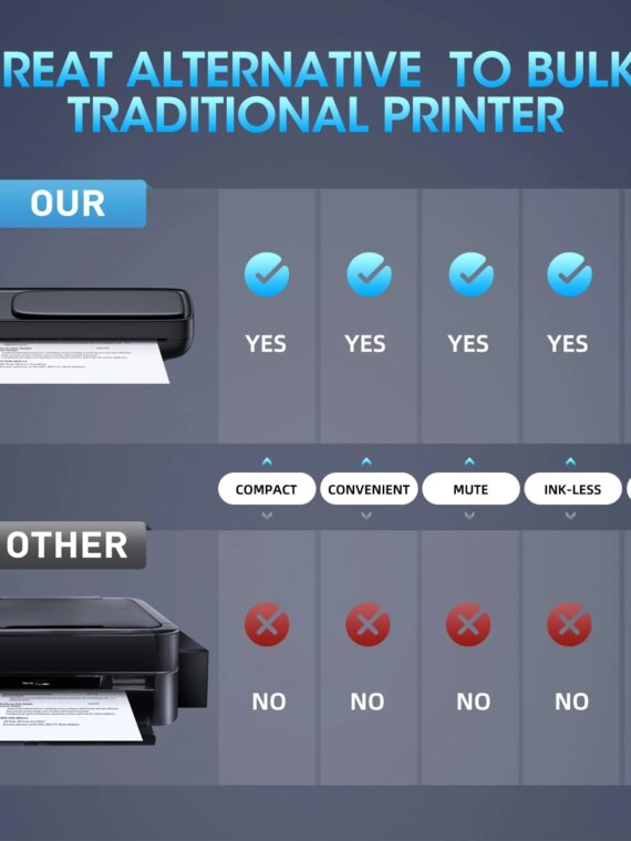 Gutherren Wireless Portable Printer, Bluetooth, Inkless, Supports 8.5"x11" & More, 4200mAh Battery, Compact for Travel