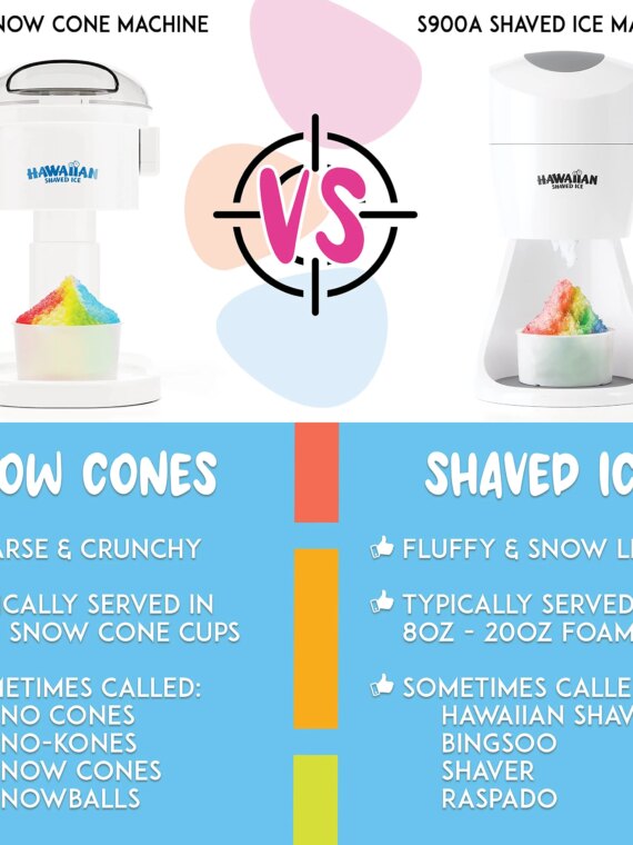Hawaiian Shaved Ice Machine Kit - Easy-to-Use Snow Cone Maker with Syrups & Accessories