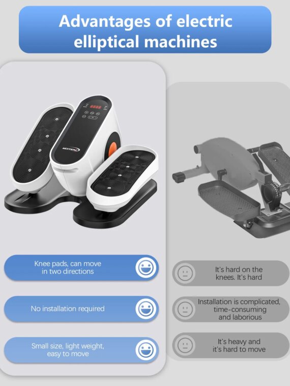 HJDFGSS Under Desk Elliptical Machine with Auto & Manual Modes, Quiet Operation, Non-Slip Pedals, Ideal for Seniors, Home & Office Fitness