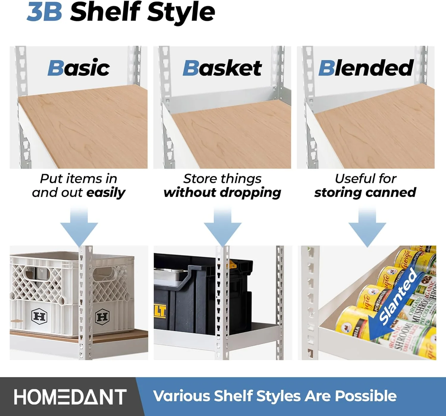 HOMEDANT 5-Tier Adjustable White Metal Shelving Unit, Heavy-Duty & Easy Assembly, Laminated Boards