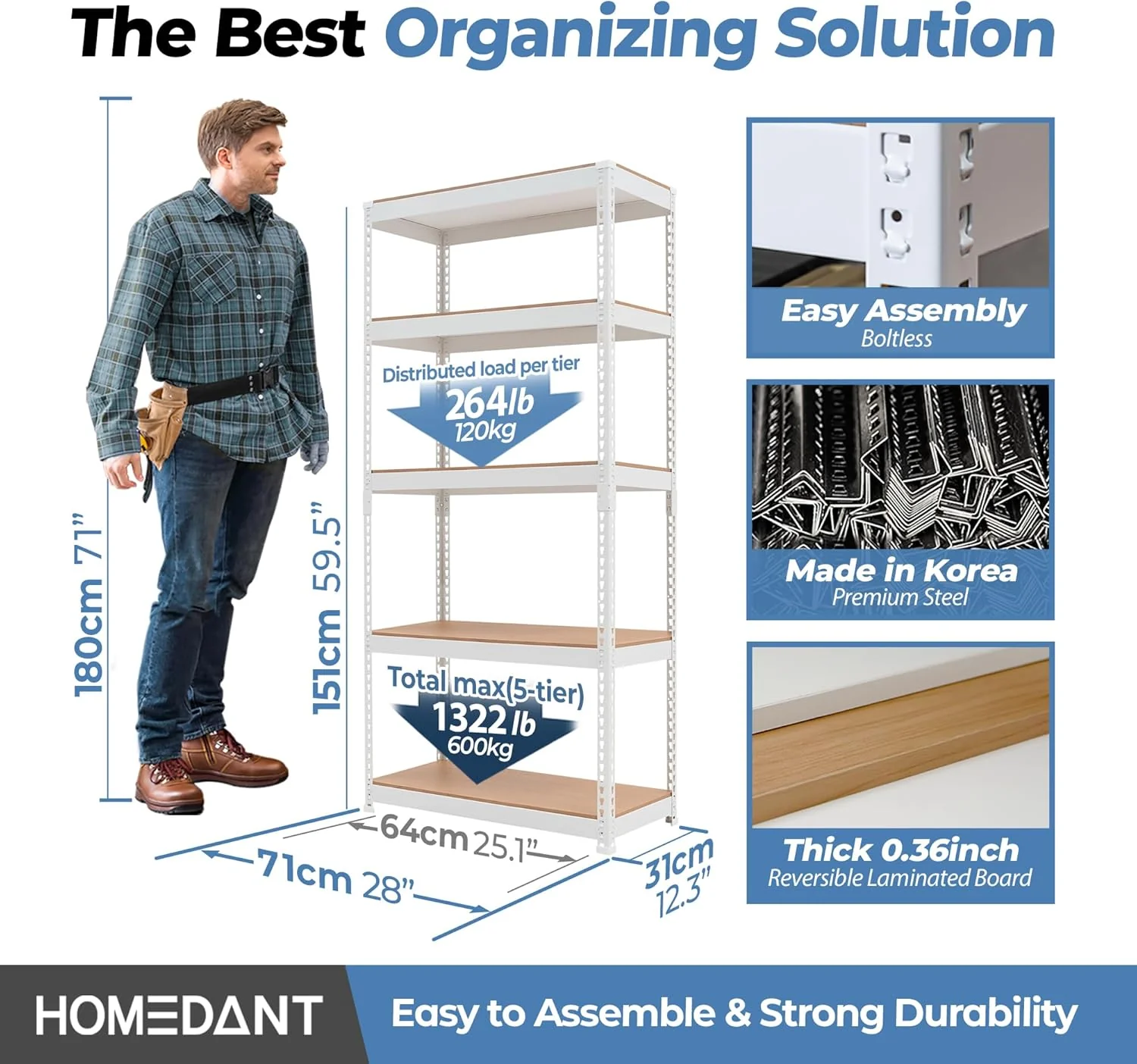 HOMEDANT 5-Tier Adjustable White Metal Shelving Unit, Heavy-Duty & Easy Assembly, Laminated Boards