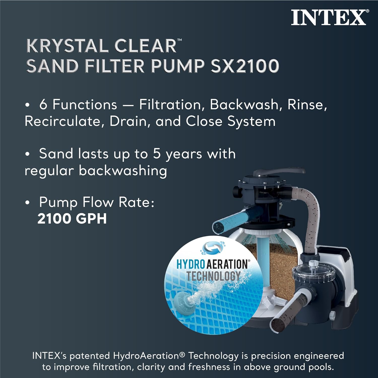 Intex Rectangular Above Ground Pool Set with Sand Filter Pump, Cover & Ladder - 4545 Gallons, 26355EH Model