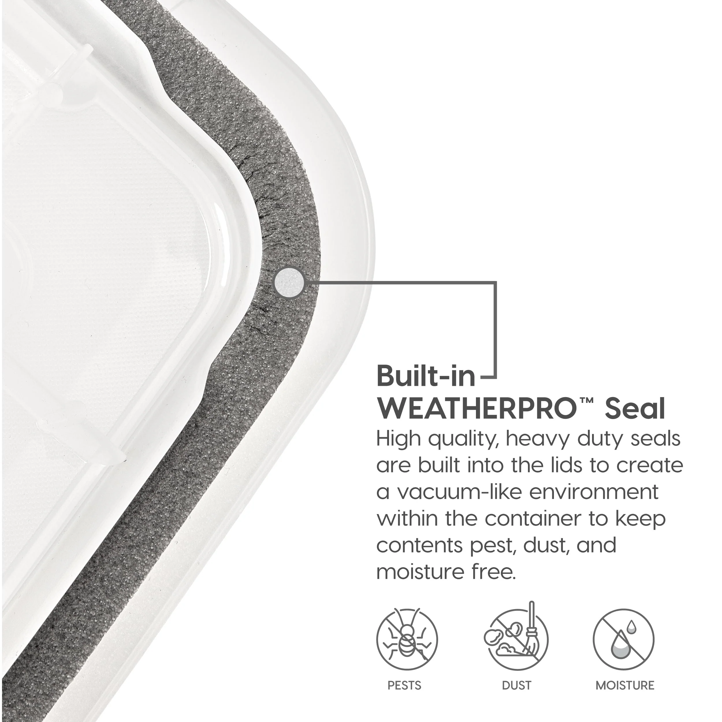 IRIS USA WeatherPro 19 Qt Storage Bins 6 Pack with Lids, Weatherproof Seal, Stackable, BPA-Free