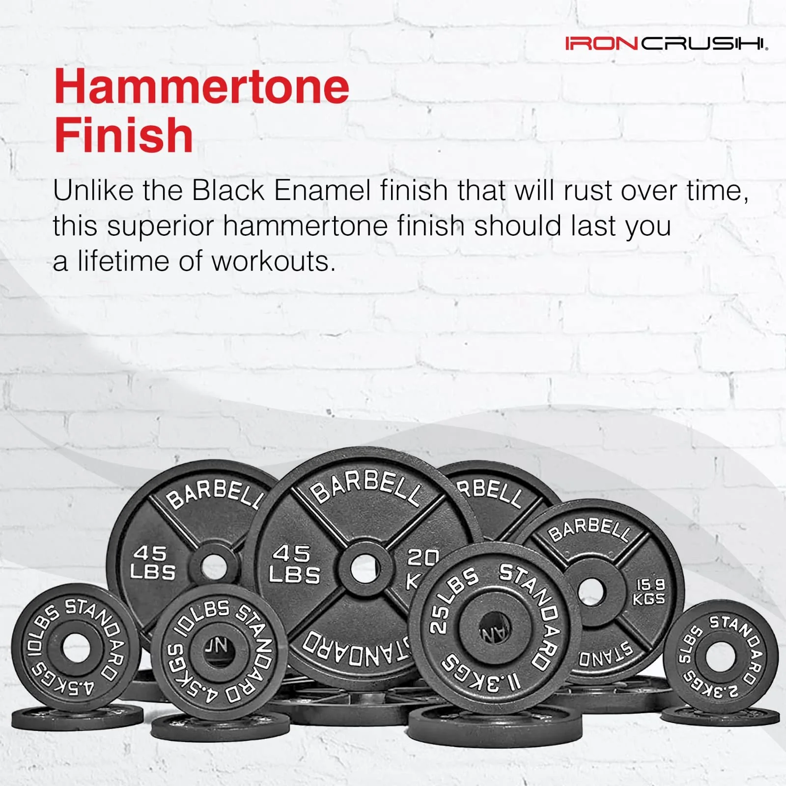 Iron Crush 45LB Olympic Weight Plates 2-Pack, Cast Iron, Durable Hammertone Finish, Easy Grip